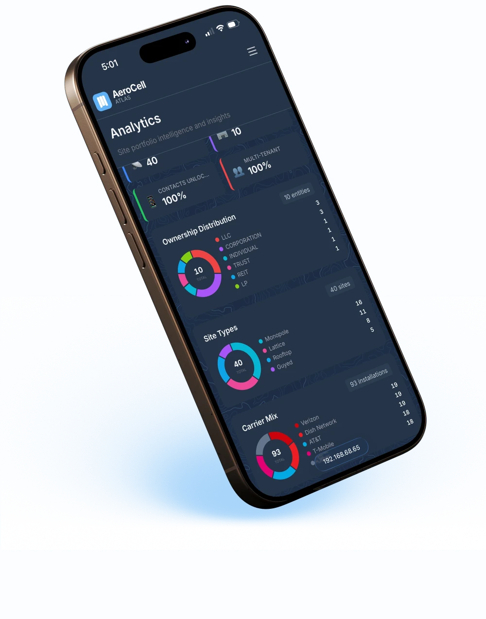 AeroCell Atlas — Mobile analytics dashboard